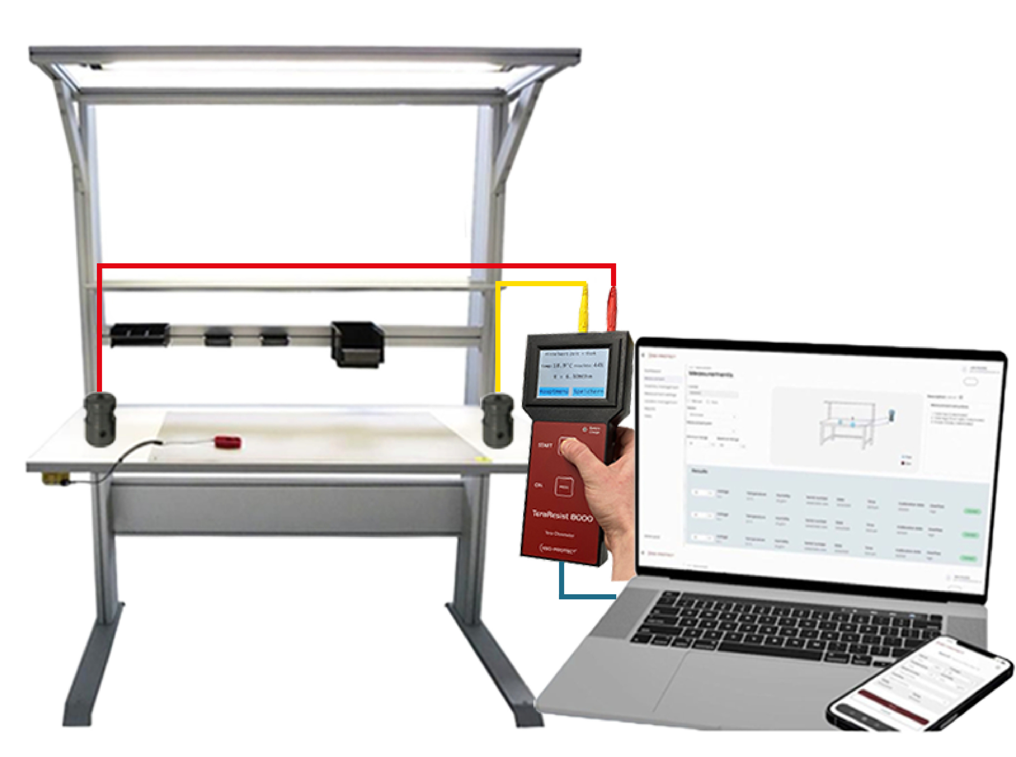 Imventix-Funktion-Messdate transp