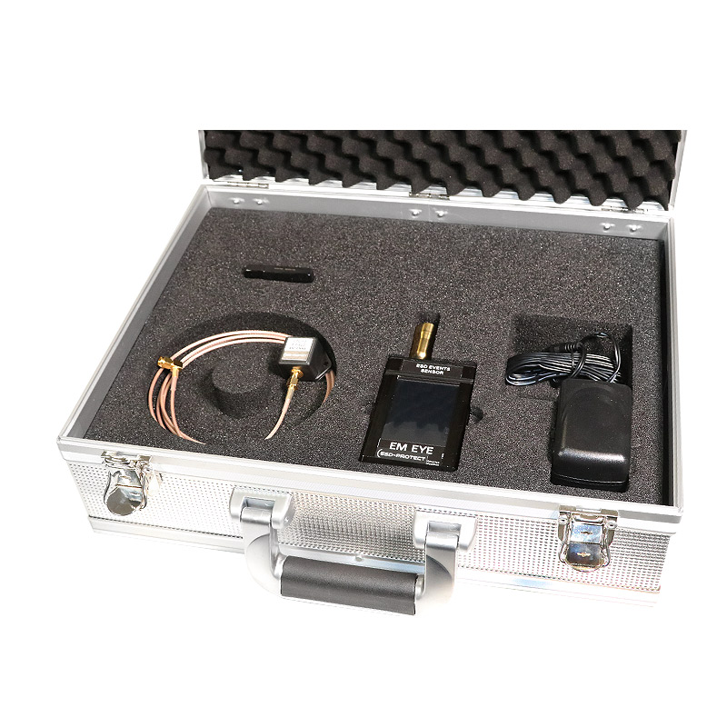 EP0201034-EYE-Meter-Kofferset 5149