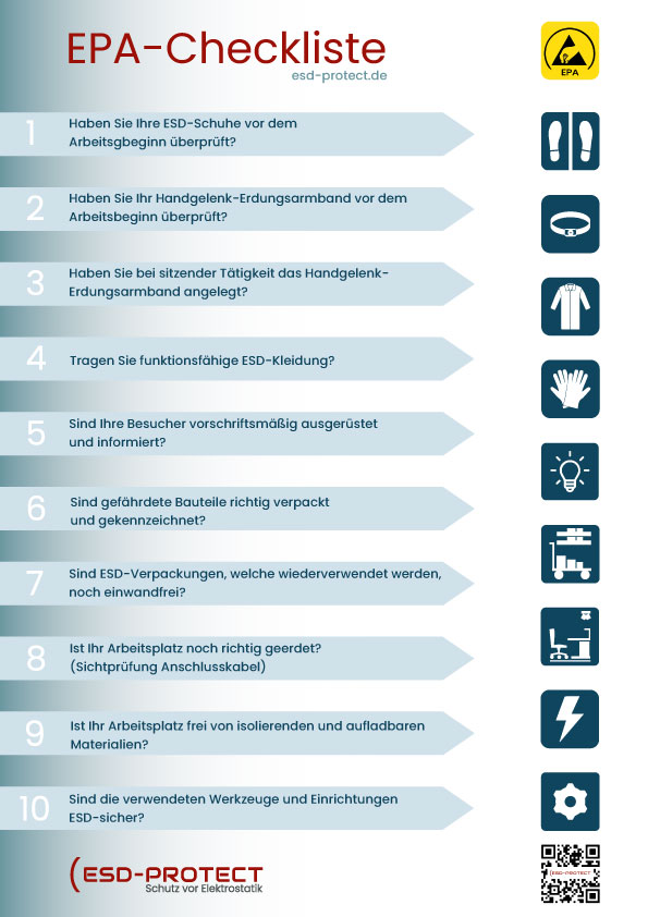 EPA-Checkliste