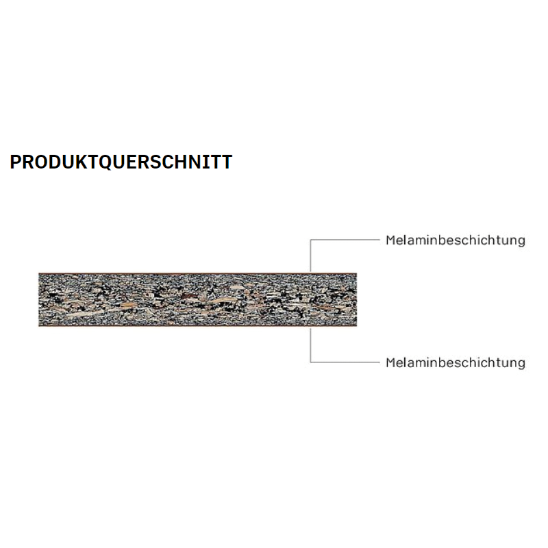 EP0504034 Leitfaehige ESD-Tischplatte Melamin-beschichtet 1