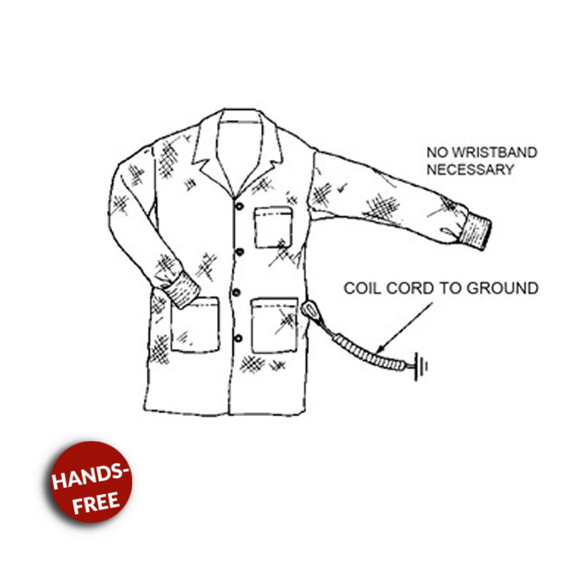 EP1004562-Statshield-ESD-Mantel-ZeichnungHandsfreeGCjTbJb4kji1w