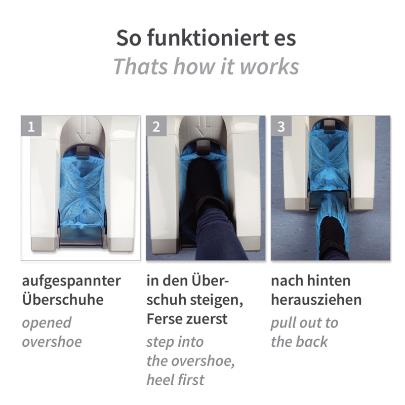 EP0104018-Überziehschuhspender-HygomatFunktion 5377