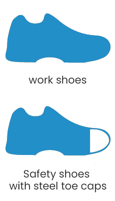 Safety-shoes Safety-shoes
