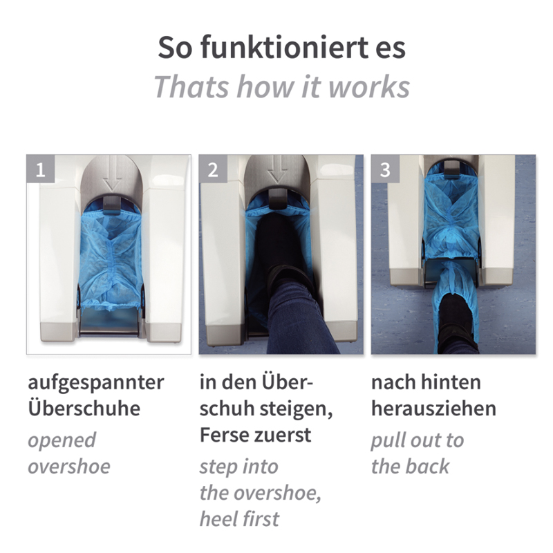 EP0104009-Überziehschuhspender-Hygomat-Classic-Funktion 5384