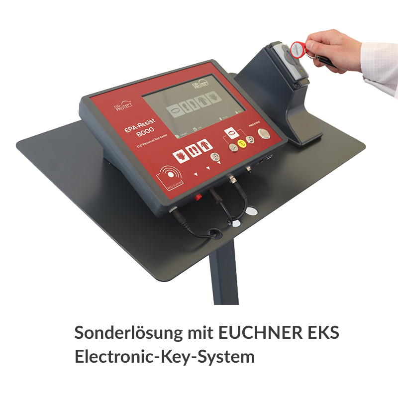 EP0206050-ER8000-mit-EuchnersWtpGk6c1Ne66